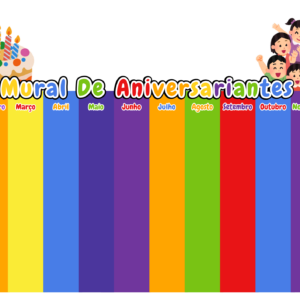 Mural de Aniversariantes