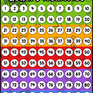 Quadro Numérico de 0 a 100